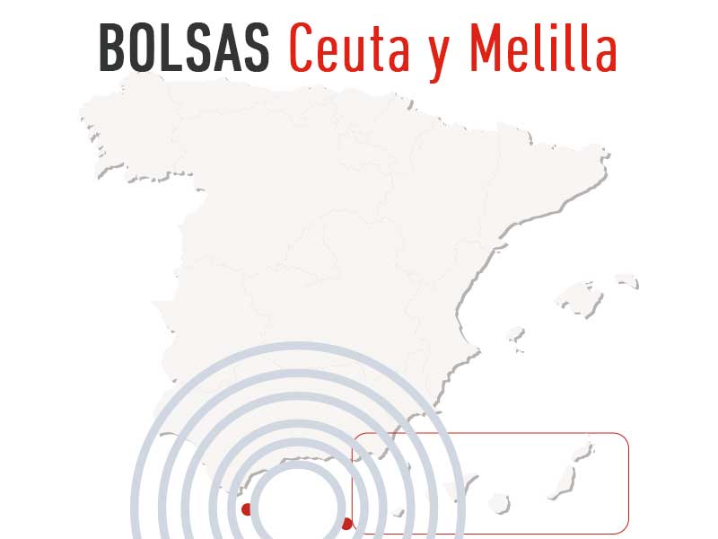 BOLSAS CEUTA Y MELILLA: Maestros/as varias especialidades