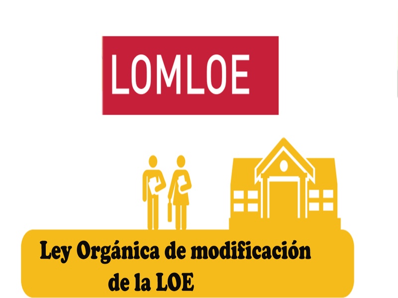 LOMLOE: Medidas de la transición entre planes de estudios por la aplicación LOMLOE