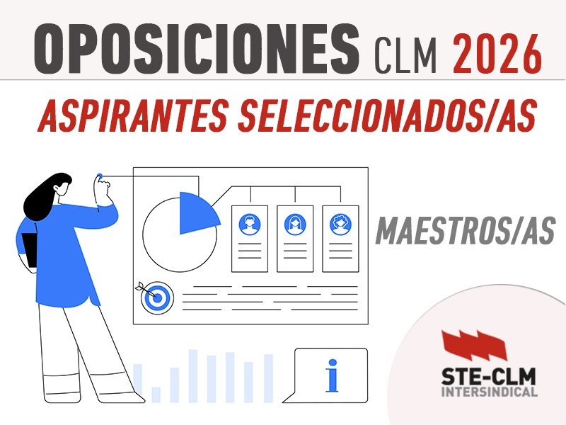 OPOSICIONES MAESTRAS/OS CLM 2026: Publicadas listas provisionales de seleccionados