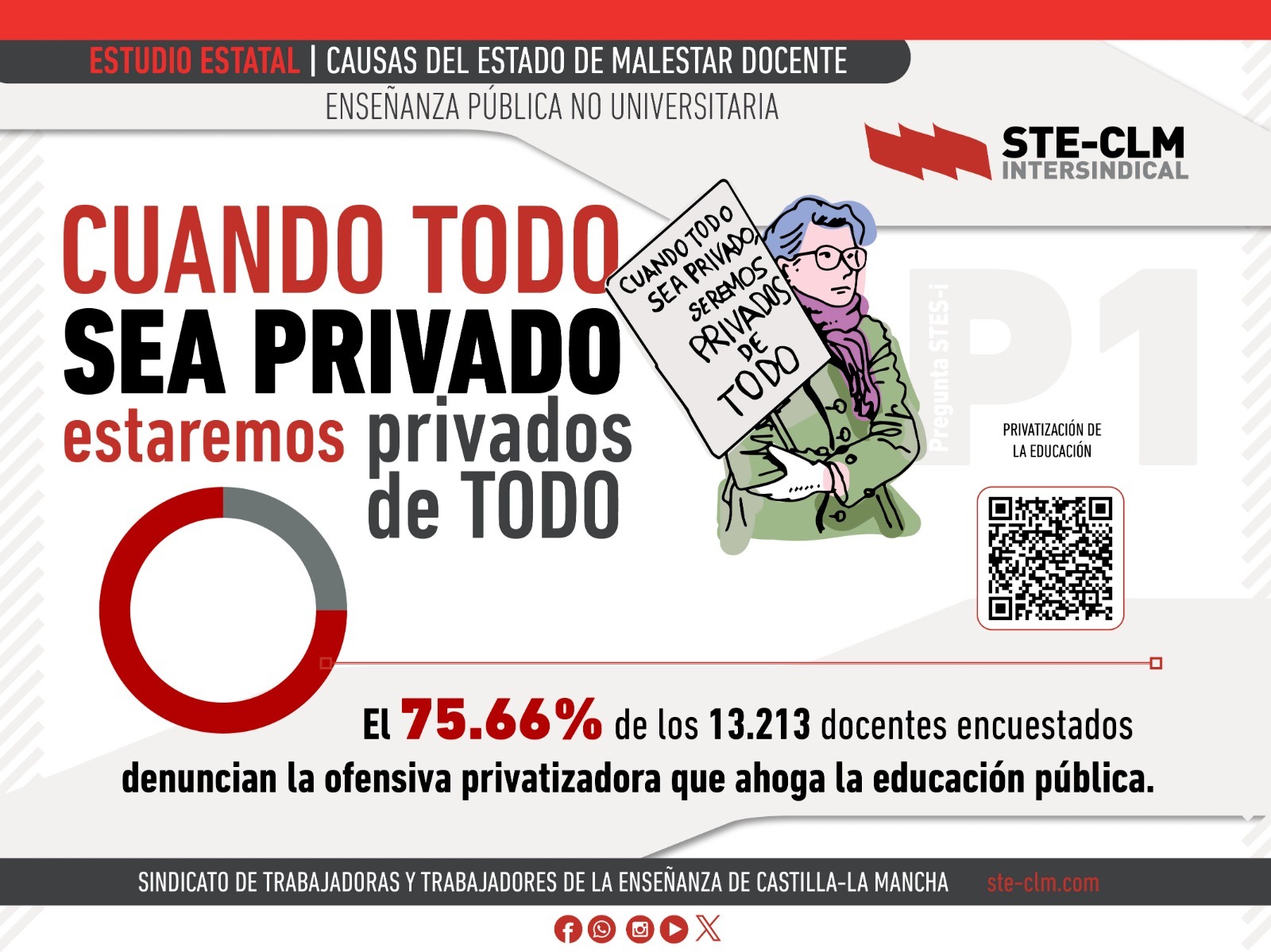 CAUSAS DEL MALESTAR DOCENTE I: Cuando todo sea privado estaremos privados de todo