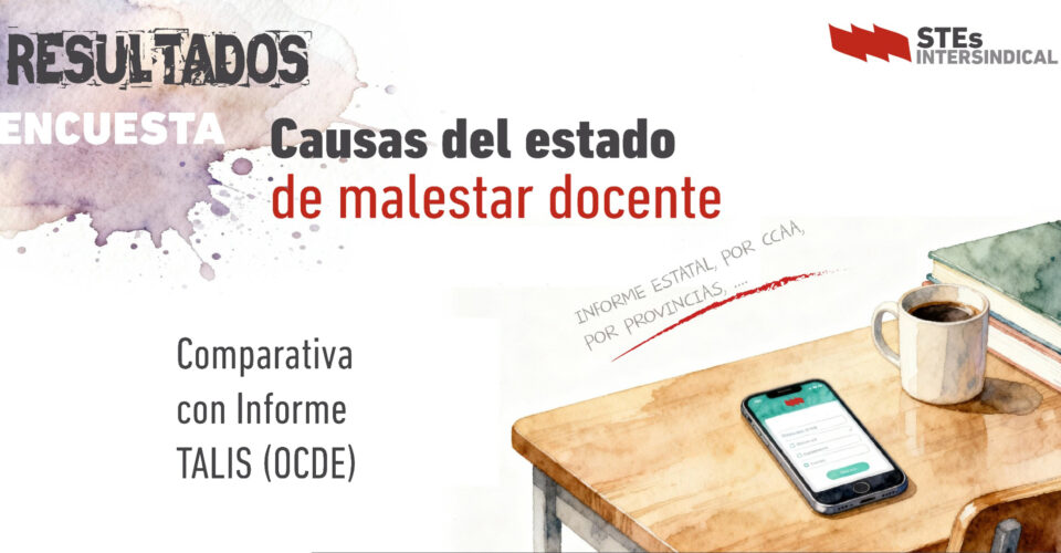 CAUSAS MALESTAR DOCENTE: Resultados de la encuesta realizada por STEs-i.