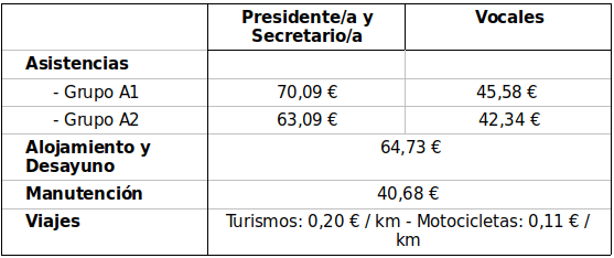 Captura de pantalla de 2026-02-20 10-36-35
