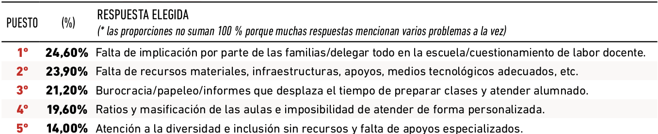 Captura de pantalla de 2026-04-07 06-31-19