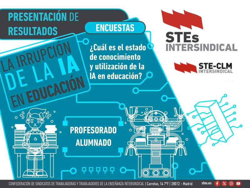 RESULTADOS ENCUESTA: La irrupción de la IA en la Educación